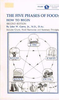 Five Phases of Food How to Begin (9780943450032) John W. Garvy Books