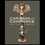 Carvings and Commerce  Model Totem Poles