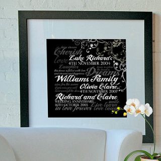 personalised family names as art print by cherry pete