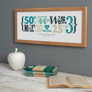 personalised coordinates print by the drifting bear co.