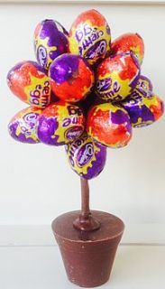 cadbury® creme mini egg tree by sweet trees