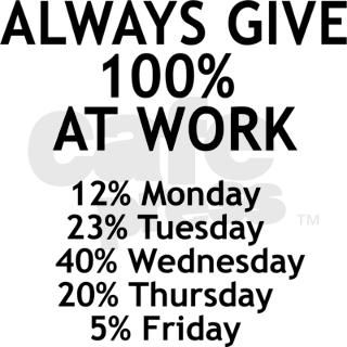 Always give 100% at work Mug by vivashirt