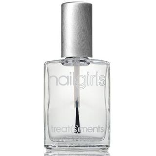 super finish wet look quick dry top coat by nailgirls