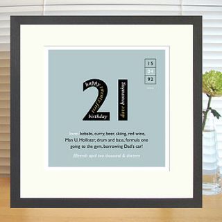 personalised landmark birthday print by designed