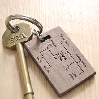 family tree key ring by made lovingly made
