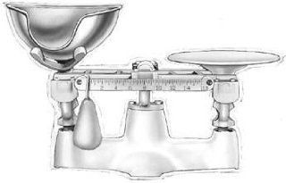 Penn Scale 1304 LSS Heirloom Grocers Scale   Baker Kitchen & Dining