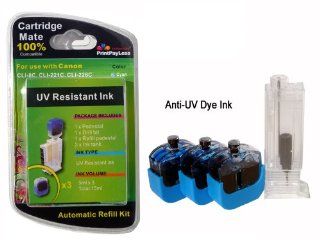 PrintPayLess Brand, UV Resistant Auto Ink Refill Kit for Canon CLI 221C Ink Cartridges and Canon PIXMA iP3600, iP4600, iP4700, MP560, MP620, MP 640, MP980, MP990, MX860, MX870, etc. Printers / Cyan Color / 3 Refills