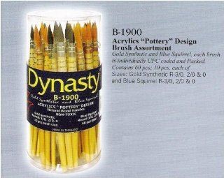 Dynasty Brush Canister B 1900   Gold Synthetic & Blue Squirrel