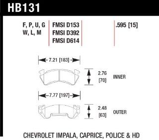 Hawk Performance HB131P.595 SuperDuty Brake Pad Automotive