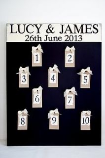 personalised seating plan wedding chalkboard by potting shed designs