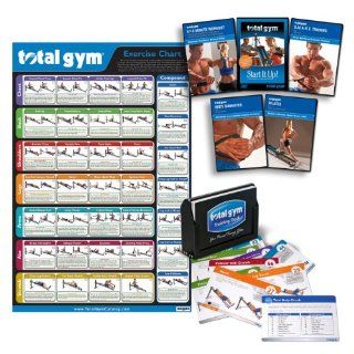 Total Gym Personal Training System  Home Gyms  Sports & Outdoors