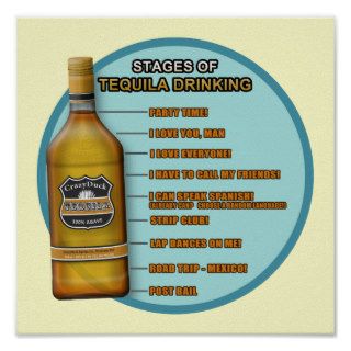 Stages of Tequila Posters