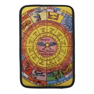 Vintage Celestial Astrology, Antique Zodiac Wheel MacBook Sleeves