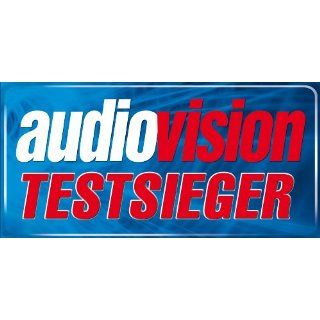 Canton DM 50 3 Wege Bassreflex aktive Soundbar (200 Watt) wei Heimkino, TV & Video