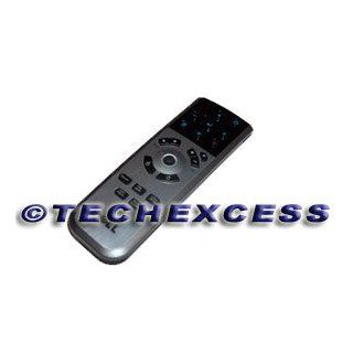 Dell Replacement Remote for the 5100MP Projector Series TSEP 2401 Electronics