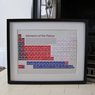 crystal palace periodic table art print by on a sixpence