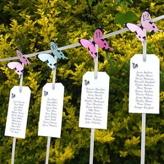 midsummer table plan and table numbers by eagle eyed bride
