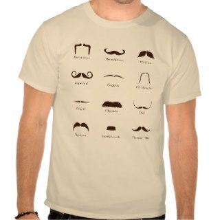Mustache Style Identification Chart T Shirt