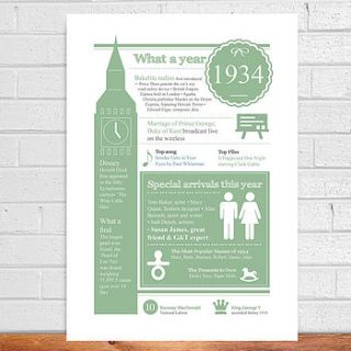 personalised 1934 print for 80th birthday by afewhometruths