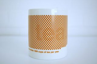 hidden word tea mug by jollysmith