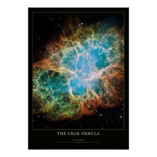 Crab Nebula Astronomy and Science Poster