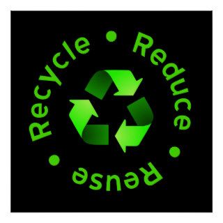 Reduce Reuse Recycle Poster