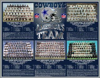 Dallas Cowboys Healy Plaque AMERICAS Team  Decorative Plaques  Sports & Outdoors