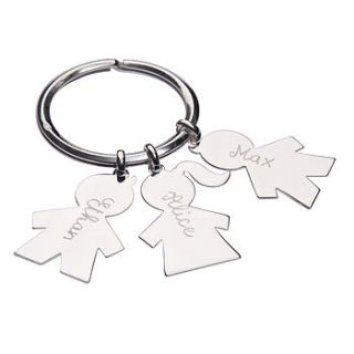 personalised silver key ring for grandpa by merci maman