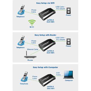 netTalk 857392003009 DUO WiFi VoIP Phone and Device  Voip Telephone Adapters  Electronics