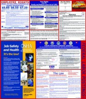 Service Contract Act / Walsh Healy Poster