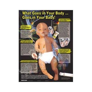 What Goes In Your Body Goes In Your Baby Chart Baby