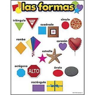Trend Enterprises Las Formas (Shapes) Spanish Learning Chart