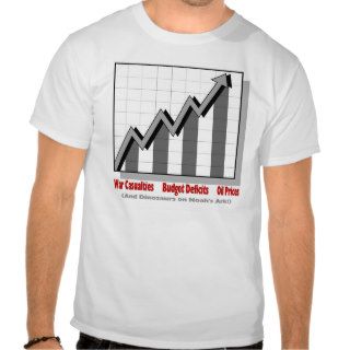Casualties, Deficits, Oil Prices. T Shirts