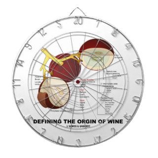 Defining The Origin Of Wine (Wine Grape Berry) Dartboard