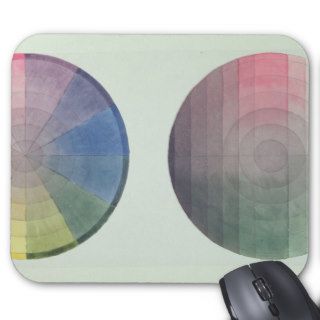 Two studies of cross and longitudinal section mousepads
