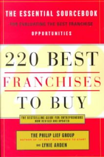 220 Best Franchises to Buy General Business