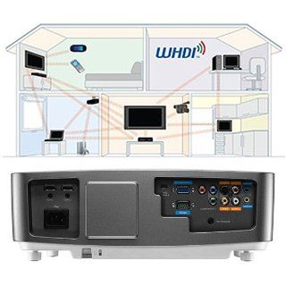 BenQ W1500 1080P HD Wireless HD DLP Home Theater Projector (2013 Model) Electronics