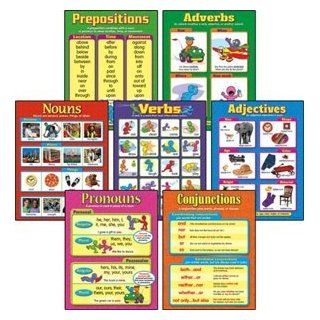 Seven Parts of Speech Learning Charts Combo Pack   Early Childhood Development Products