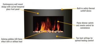 ProFusion Heat Wall-Mounted Electric Fireplace — 5100 BTU, Model# AFS-520LAS