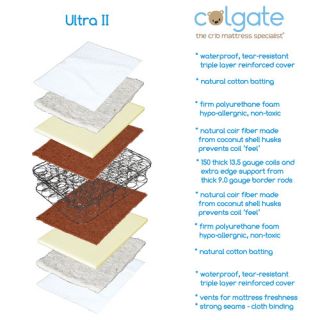 Colgate Ultra II 150 Coil Innerspring Crib Mattress