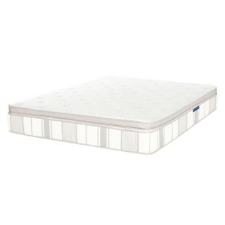 Serenity 11.5 Plush Mattress