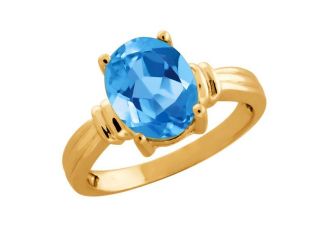 2.85 Ct Oval Swiss Blue Topaz 18K Yellow Gold Ring