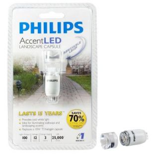 Philips 2.5 Watt (10 Watt) T3 Landscape Capsule Bright White (3000K) LED Light Bulb DISCONTINUED 423848