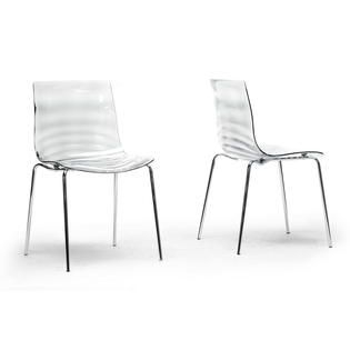 Baxton Studio Marisse Clear Plastic Modern Dining Chair   Home