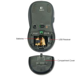 Logitech M510 Wireless Laser Mouse   Side to side Scrolling, USB, Full Size   910 001822