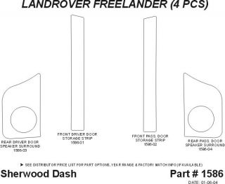 2004, 2005 Land Rover Freelander Wood Dash Kits   Sherwood Innovations 1586 CF   Sherwood Innovations Dash Kits