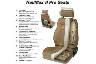Bestop TrailMax II Pro Seats    on Best Top Trail Max 2 Pro Seats for Jeep Wranglers & Off Road 4x4