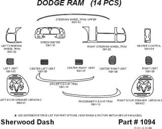 1999, 2000, 2001 Dodge Ram Wood Dash Kits   Sherwood Innovations 1094 CF   Sherwood Innovations Dash Kits