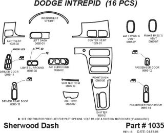 2000 2004 Dodge Intrepid Wood Dash Kits   Sherwood Innovations 1035 CF   Sherwood Innovations Dash Kits