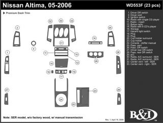 2005, 2006 Nissan Altima Wood Dash Kits   B&I WD553F DCF   B&I Dash Kits